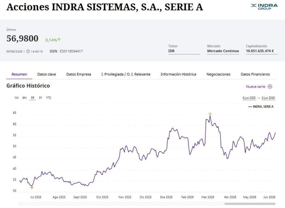 indra-0906.jpg