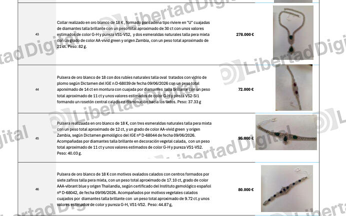La tasación de las joyas de Zapatero: un collar de 278.000 euros con esmeraldas de Zambia y los 13 zafiros de Tailandia