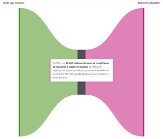 vivienda-diario-01.jpg
