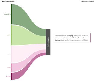 vivienda-diario-02.jpg