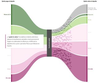 vivienda-diario-03.jpg