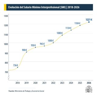 smi-moncloa.jpg