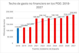 pge-14072026.png