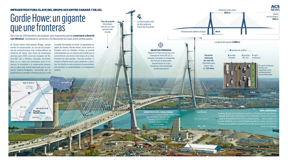 infografia-acs-030826.jpg