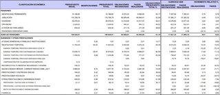 0408-coste-absentismo.jpg
