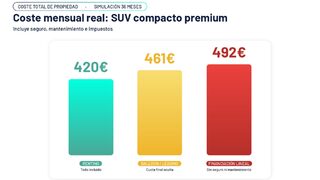 coste-suv-revel-publi-20082026.jpg