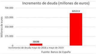 deuda-millones-rotellar-21082026.jpg