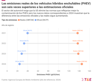 es-phev-visualization2x.png
