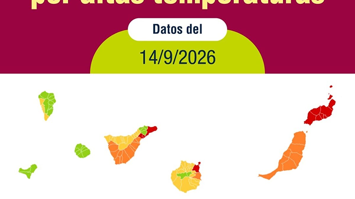 Aviso rojo por calor en Las Palmas de Gran Canaria, Santa Cruz-El Rosario y Lanzarote