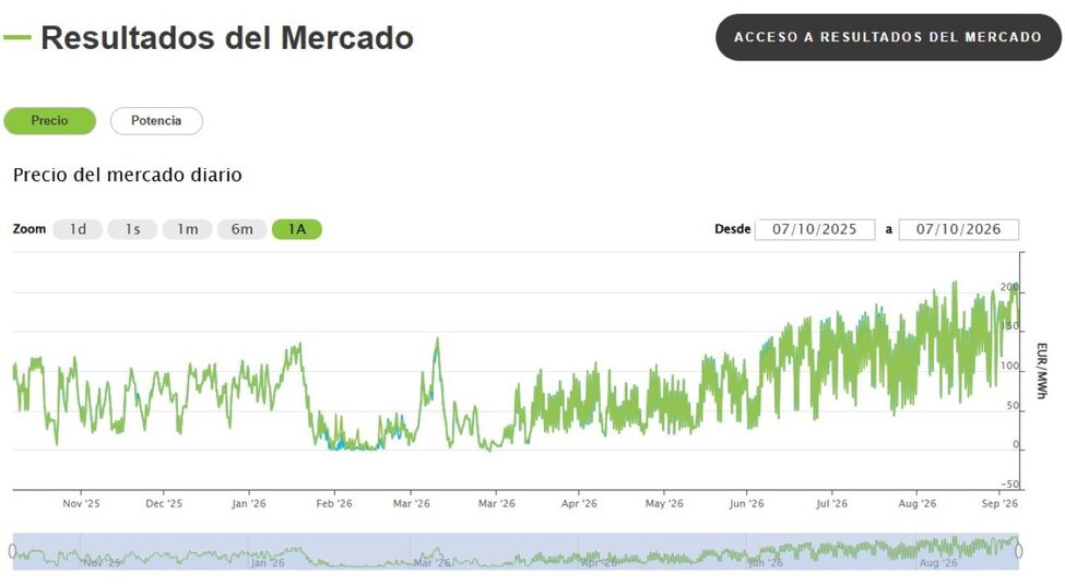 precio-energia.jpg