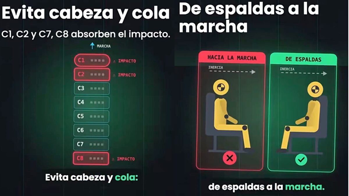 Consejos virales sobre seguridad en trenes
