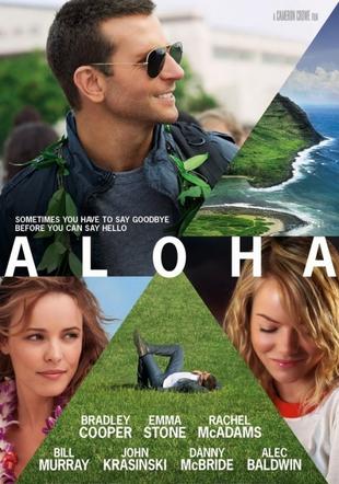Póster Aloha