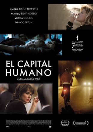 Póster El capital humano